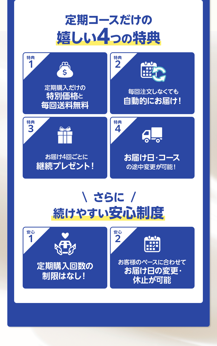 定期コースだけの嬉しい4つの特典 さらに続けやすい安心制度