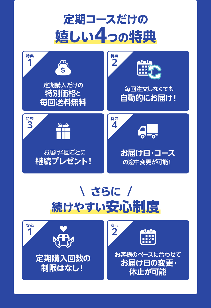 定期コースだけの嬉しい4つの特典 さらに続けやすい安心制度
