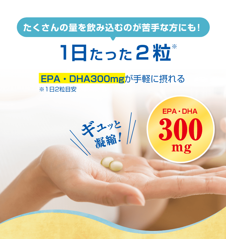 １日たった２粒でEPA・DHA300mgが手軽に摂れる