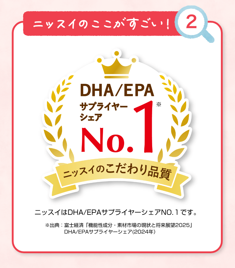 ニッスイのここがすごい！② ニッスイはDHA/EPAサプライヤーシェアNO.1です。