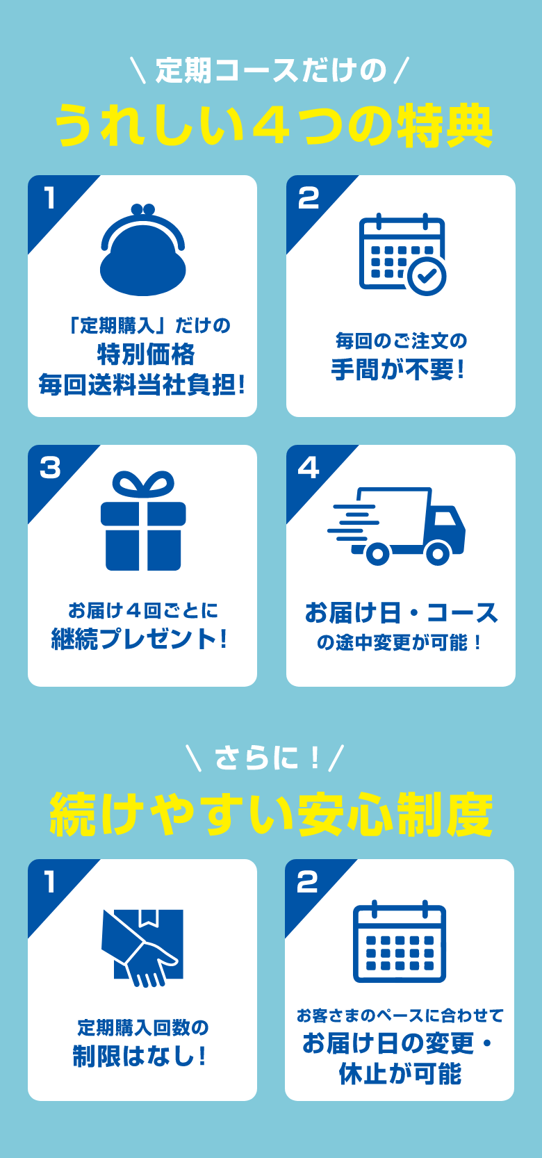 定期コースだけのうれしい４つの特典や、続けやすい安心制度