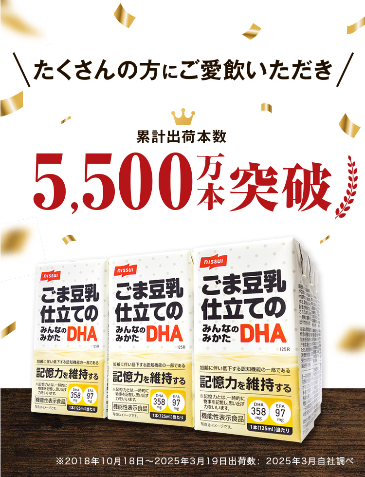 たくさんの方にご愛飲いただき累計出荷本数4,700万本突破