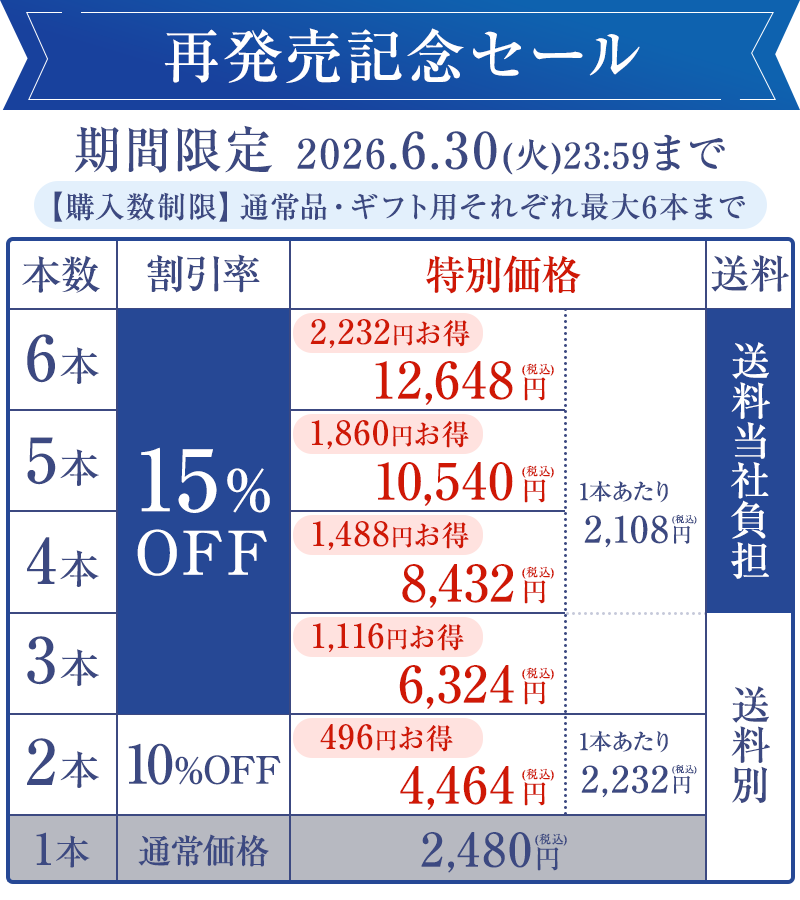 再販セールのお知らせ
