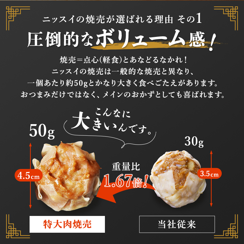 ニッスイのシューマイが選ばれる理由。圧倒的なボリューム感！一般のシューマイと比較して約1