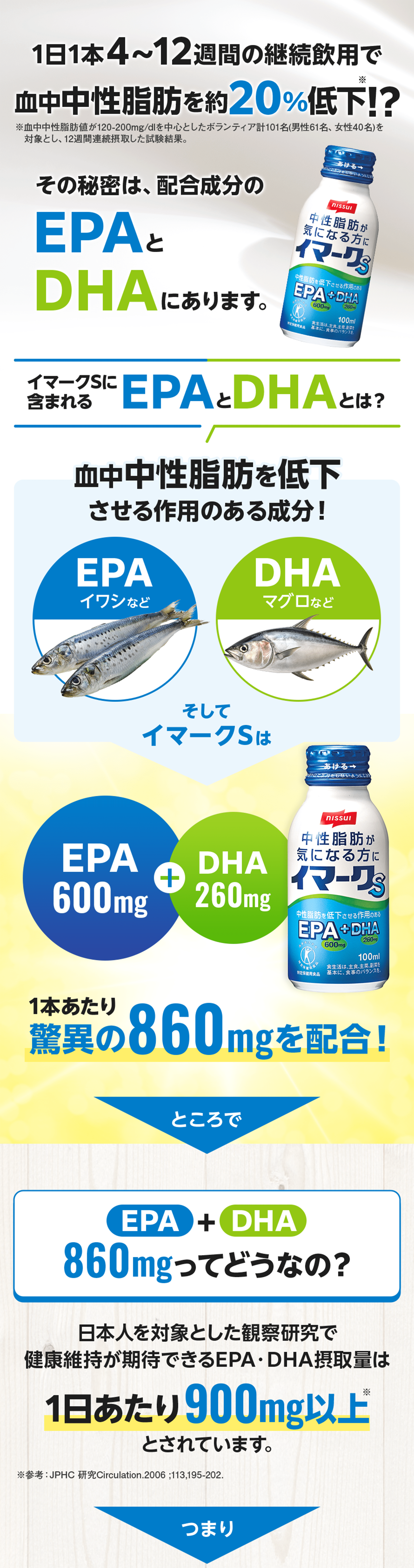 1日1本 4~12週間の継続飲用で血中中性脂肪を約20%低下!? EPA+DHA860mgってどうなの?