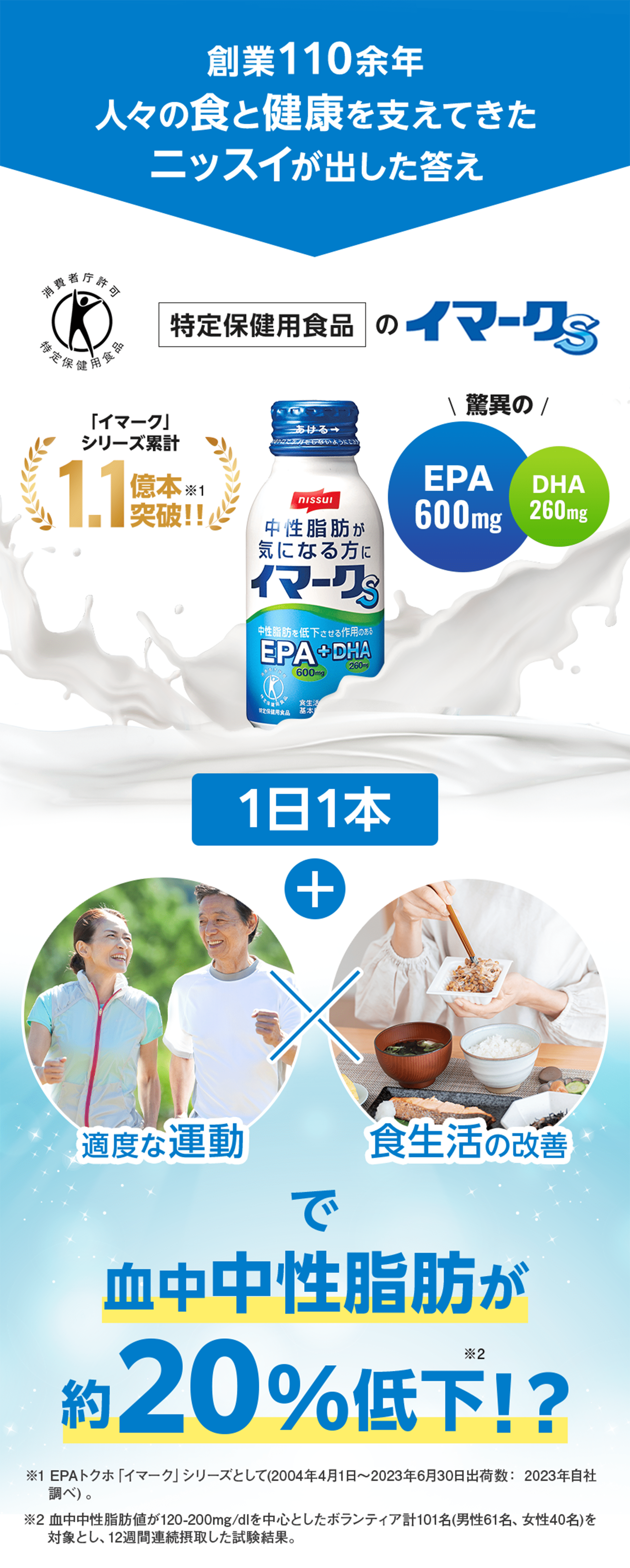 創業110余年人々の食と健康を支えてきたニッスイが出した答え 特定保健用食品のイマークS 1日1本+適度な運動x食生活の改善で血中中性脂肪が約20%低下!?