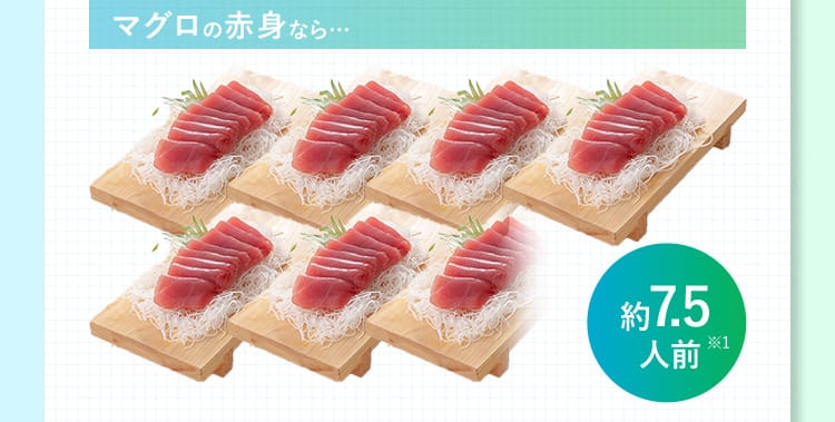 マグロの赤身なら… 約7.5人前※1