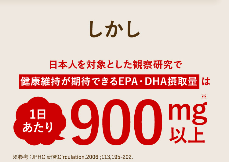しかし 日本人を対象とした観察研究で健康維持が期待できるEPA・DHA摂取量は1日あたり900mg※以上 ※参考：JPHC研究Circulation.2020;113,195-202.