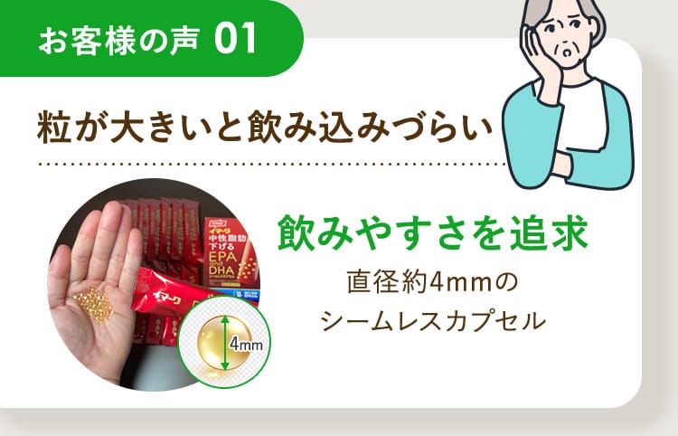 お客様の声01 粒が大きいと飲み込みづらい 飲みやすさを追求 直径約4mmのシームレスカプセル