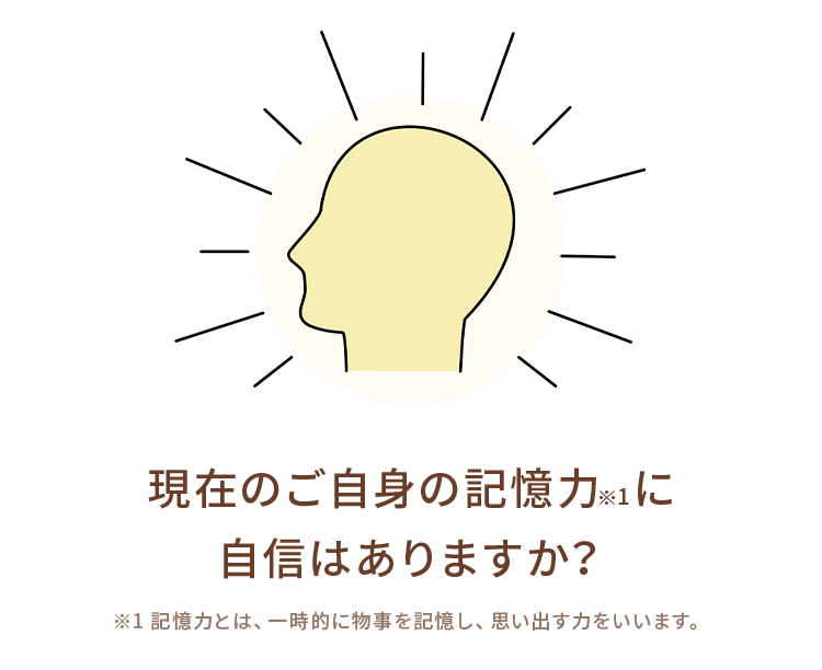 現在のご自身の記憶力※1に自信はありますか？