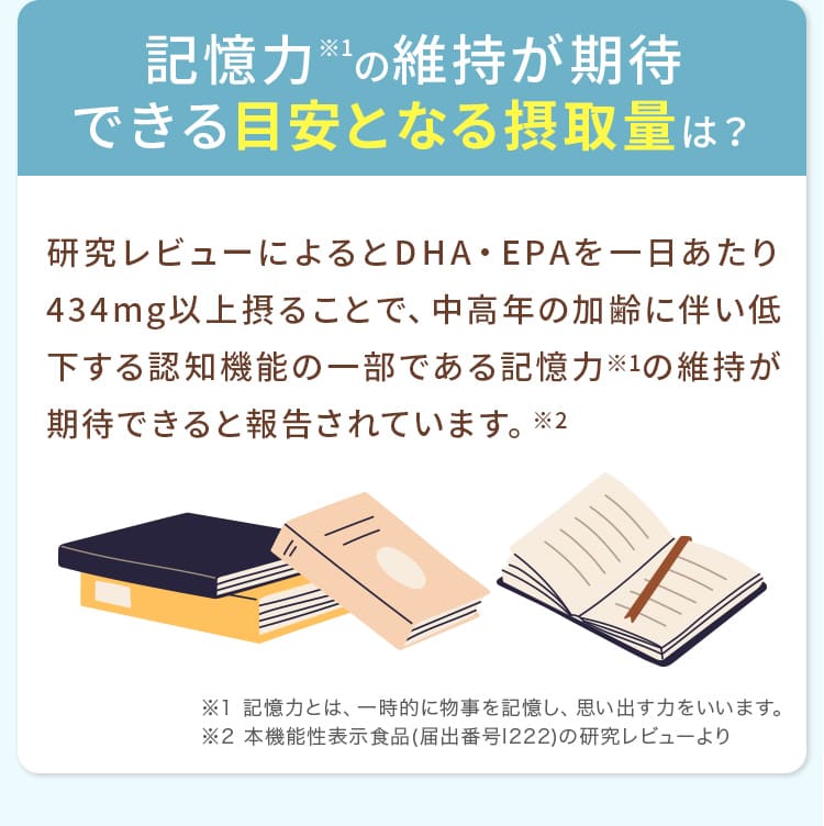 記憶力の維持が期待
				できる目安となる摂取量は？