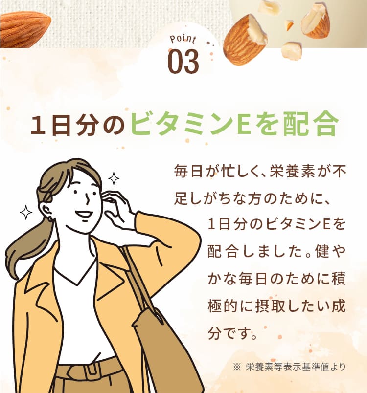 Point03_1日分のビタミンEを配合!毎日が忙しく、栄養素が不足しがちな方のために、1日分のビタミンEを配合しました。健やかな毎日のために積極的に摂取したい成分です。