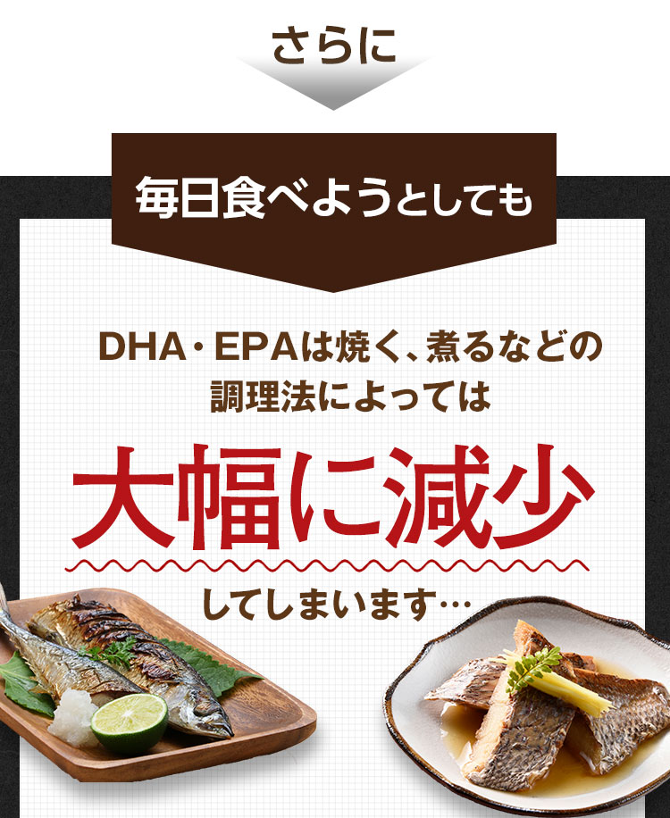 さらに 毎日食べようとしてもDHA・EPAは焼く、煮るなどの調理法によっては大幅に減少してしまいます…