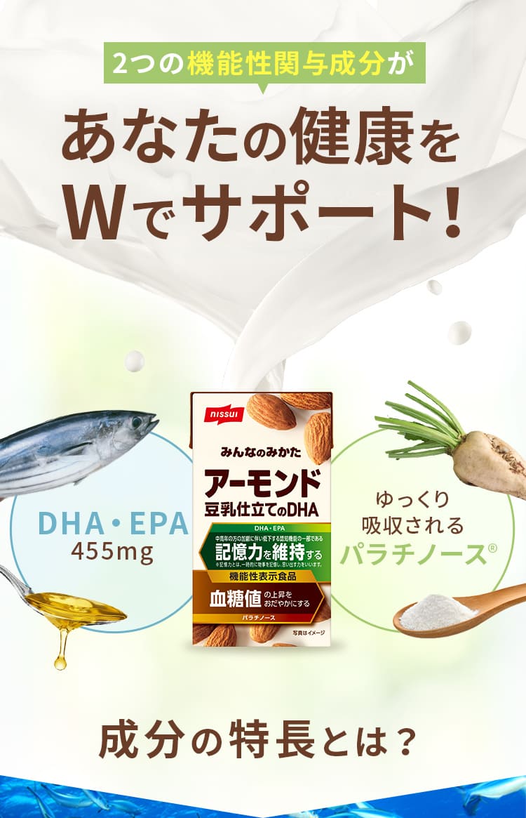 ２つの機能性関与成分があなたの健康をWでサポート！