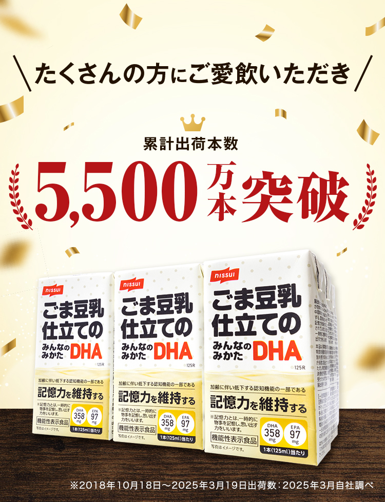 たくさんの方にご愛飲いただき累計出荷本数5,500万本突破