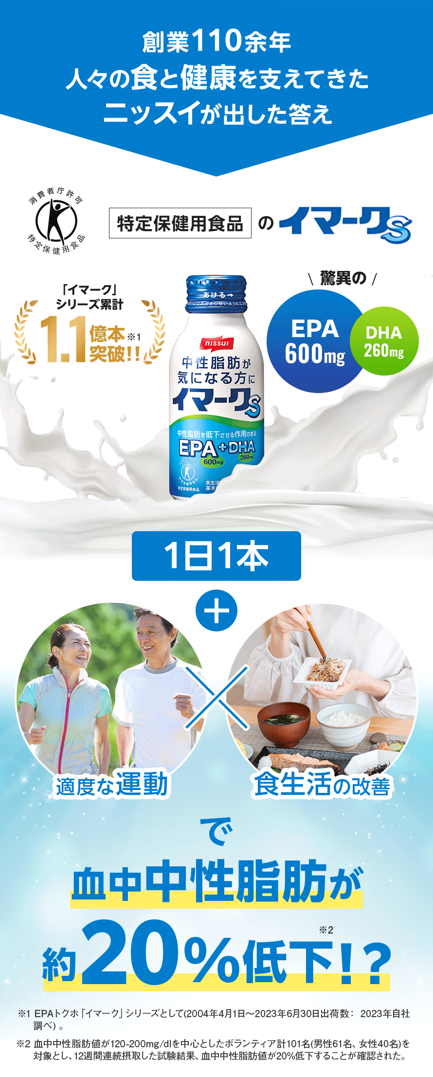 創業110余年人々の食と健康を支えてきたニッスイが出した答え 特定保健用食品のイマークS 1日1本＋適度な運動x食生活の改善で血中中性脂肪が約20%低下！？