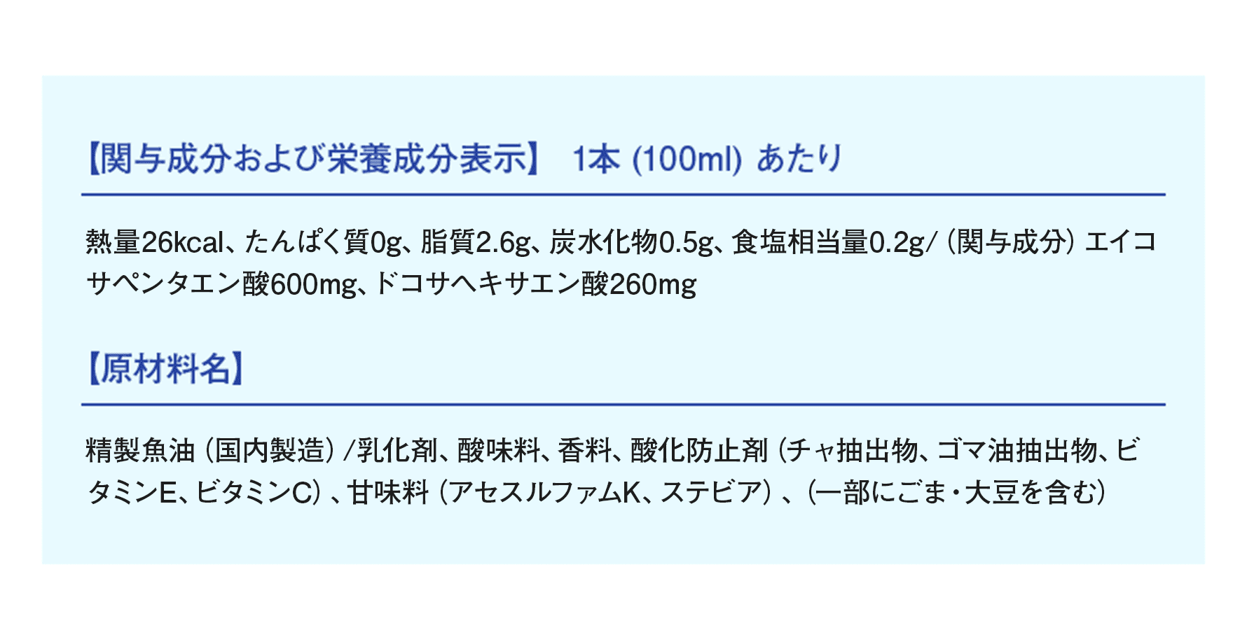 【関与成分および栄養成分表示】 1本 (100ml) あたり熱量26kcal、たんぱく質0g、 脂質2.6g、炭水化物0.5g、食塩相当量0.2g/ (関与成分) エイコ サペンタエン酸600mg、 ドコサヘキサエン酸260mg【原材料名】精製魚油 (国内製造) /乳化剤、 酸味料、香料、酸化防止剤(チャ抽出物、 ゴマ油抽出物、 ビタミンE、ビタミンC)、甘味料(アセスルファムK、 ステビア)、 (一部にごま・大豆を含む)