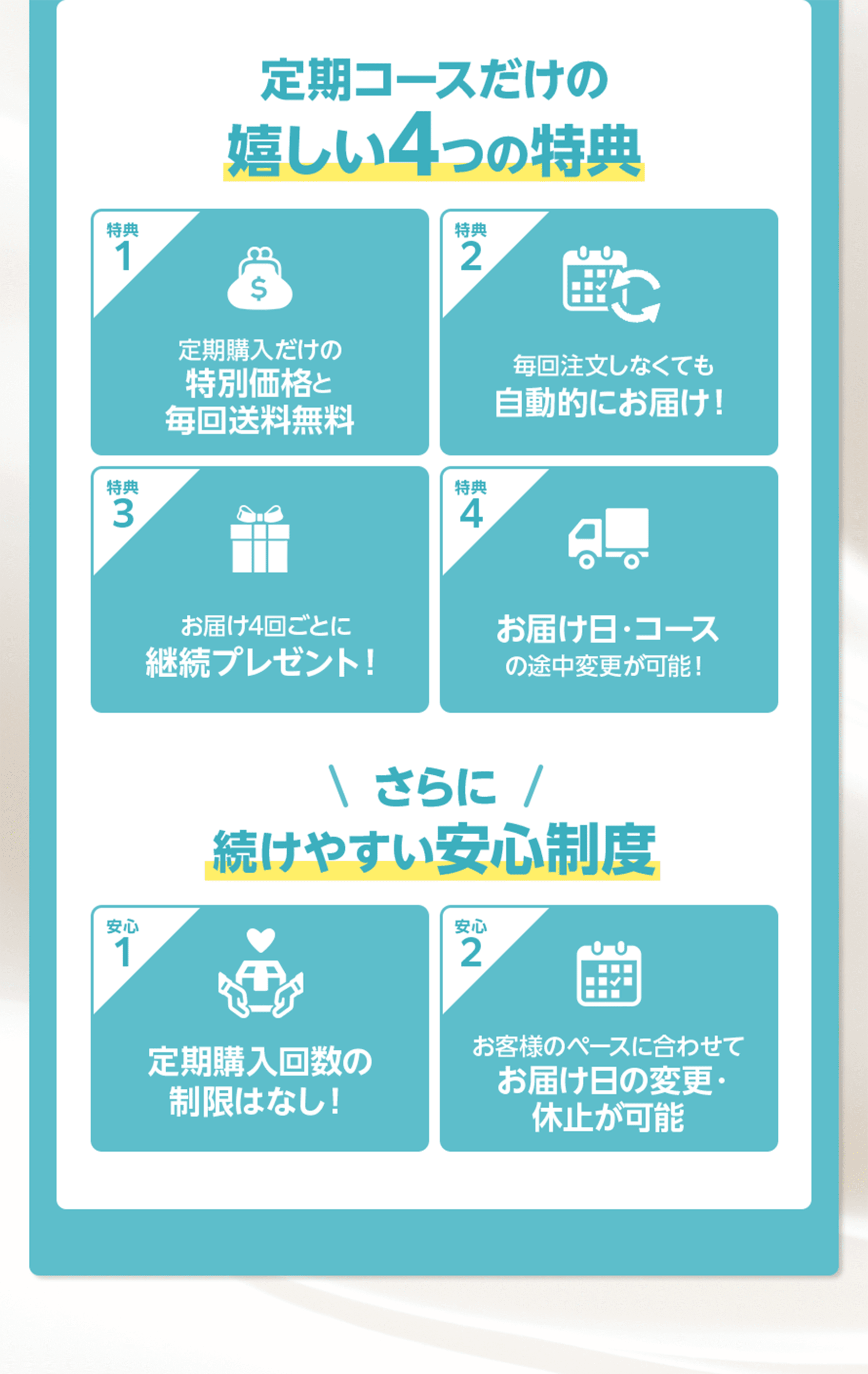 定期コースだけの嬉しい4つの特典 さらに続けやすい安心制度