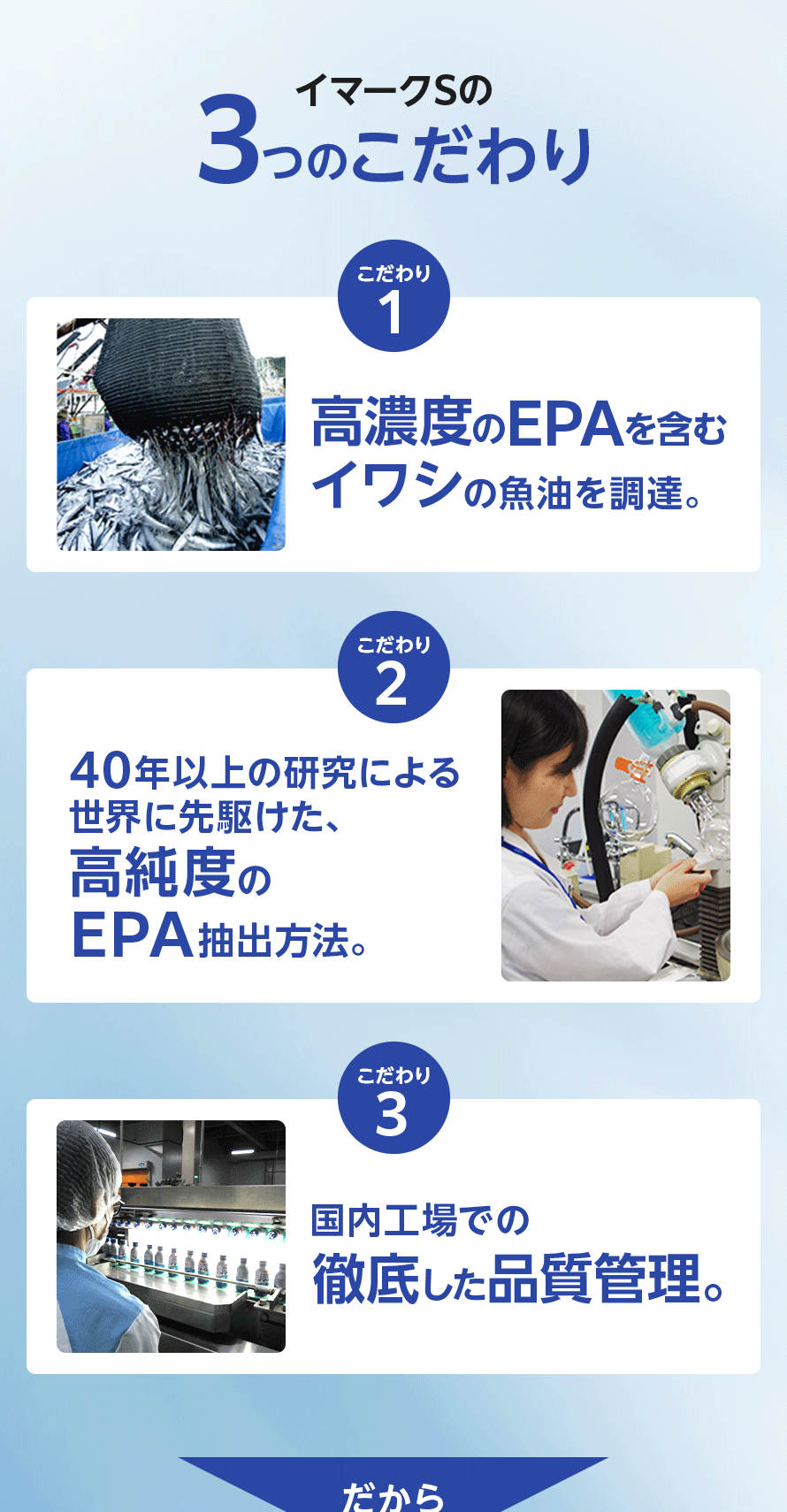 イマークSの3つのこだわり